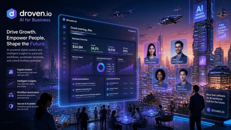 droven.io ai for business