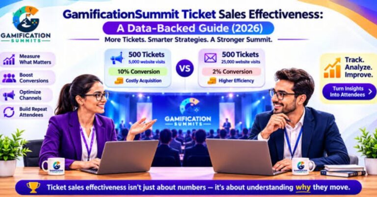 tickets 2021 websites for gamificationsummit
